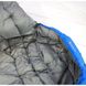 Спальный мешок Pinguin Comfort (-1/-7°C), 185 см - Left Zip, Blue (PNG 215.185.Blue-L)